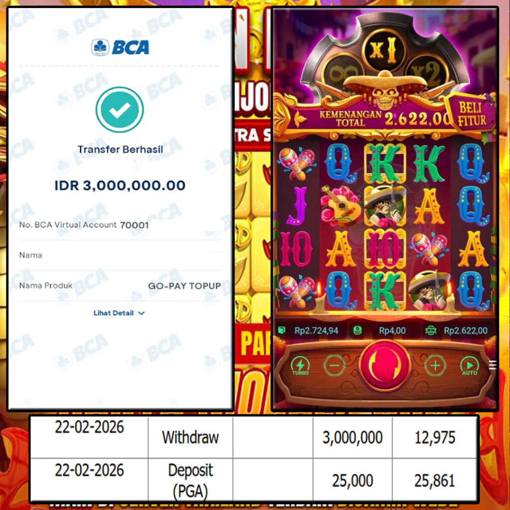 SELAMAT KEPADA MEMBER SEJITU JACKPOT GAMES WILD BANDITO PG SOFT