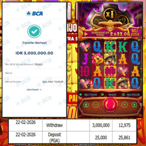 SELAMAT KEPADA MEMBER SEJITU JACKPOT GAMES WILD BANDITO PG SOFT