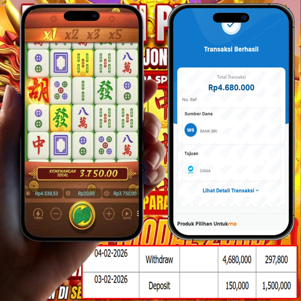 SELAMAT KEPADA MEMBER SEJITU JACKPOT GAMES MAHYONG WAYS PG SOFT