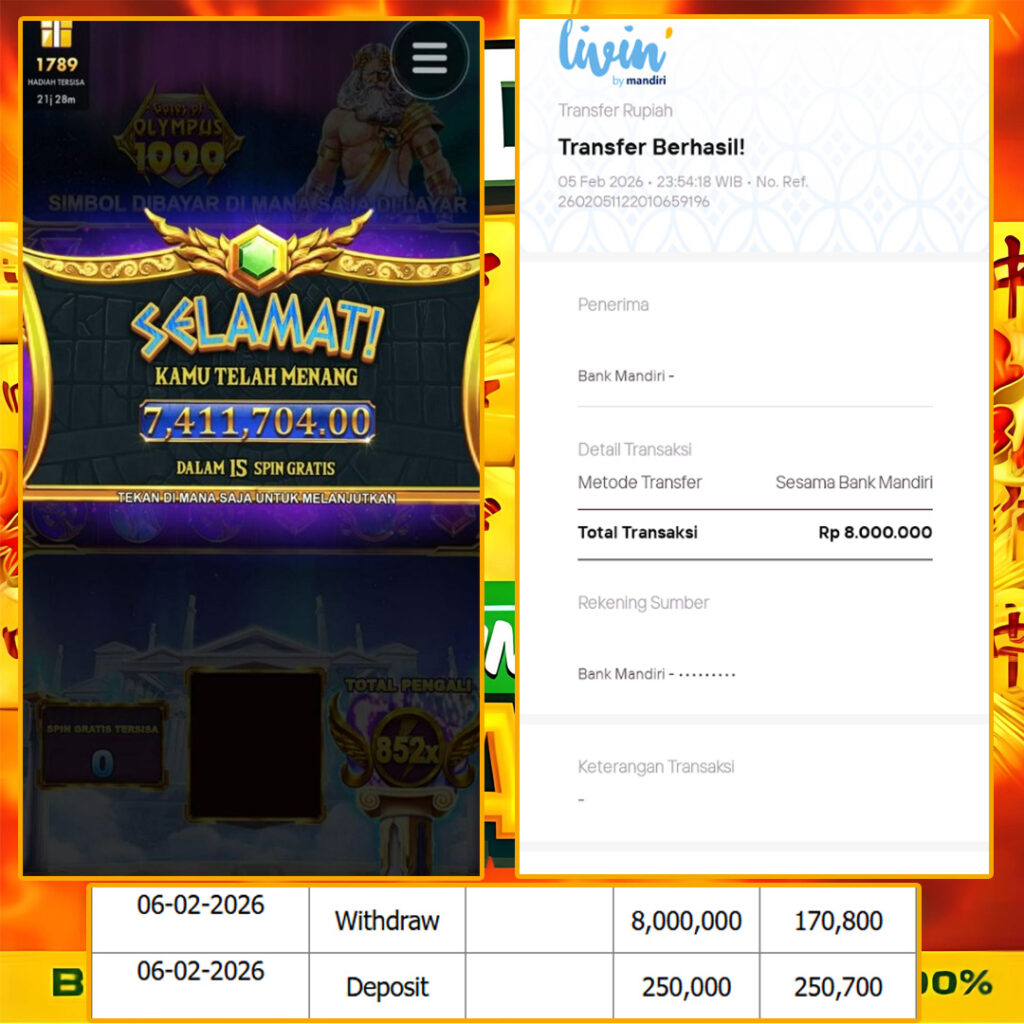 SELAMAT KEPADA MEMBER SEJITU JACKPOT GAMES GATES OF OLYMPUS 1000 PRAGMATIC PLAY