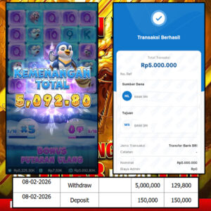 SELAMAT KEPADA MEMBER SEJITU JACKPOT GAMES THE GREAT ESCAPE PG SOFT