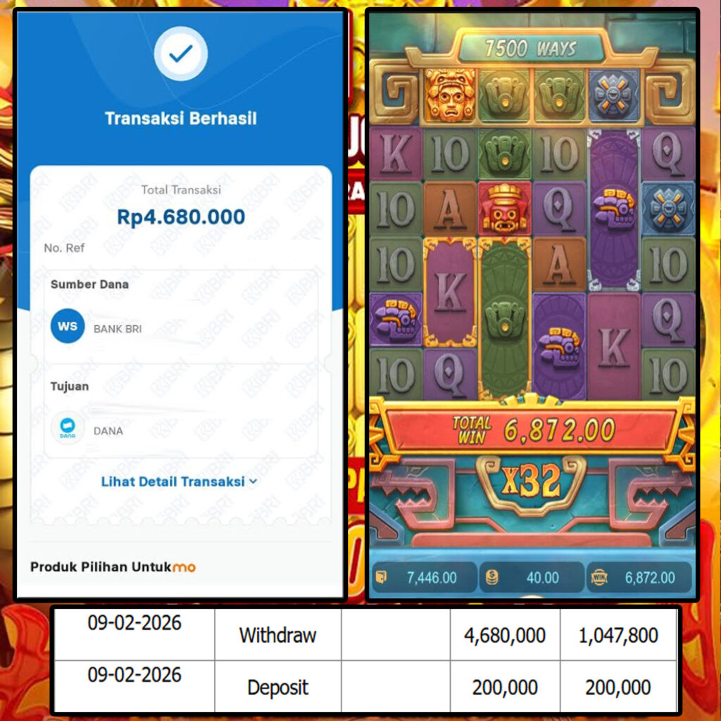 SELAMAT KEPADA MEMBER SEJITU JACKPOT GAMES TREASURES OF AZTEC PG SOFT