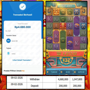 SELAMAT KEPADA MEMBER SEJITU JACKPOT GAMES TREASURES OF AZTEC PG SOFT