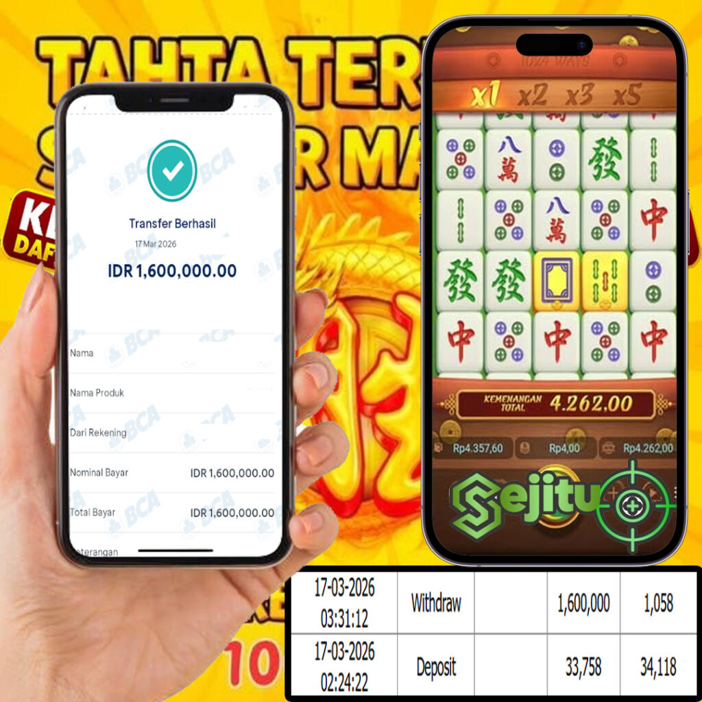 SELAMAT KEPADA MEMBER SEJITU JACKPOT GAMES MAHYONG WAYS PG SOFT