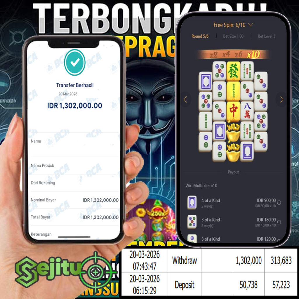 SELAMAT KEPADA MEMBER SEJITU JACKPOT GAMES MAHYONG WAYS PG SOFT