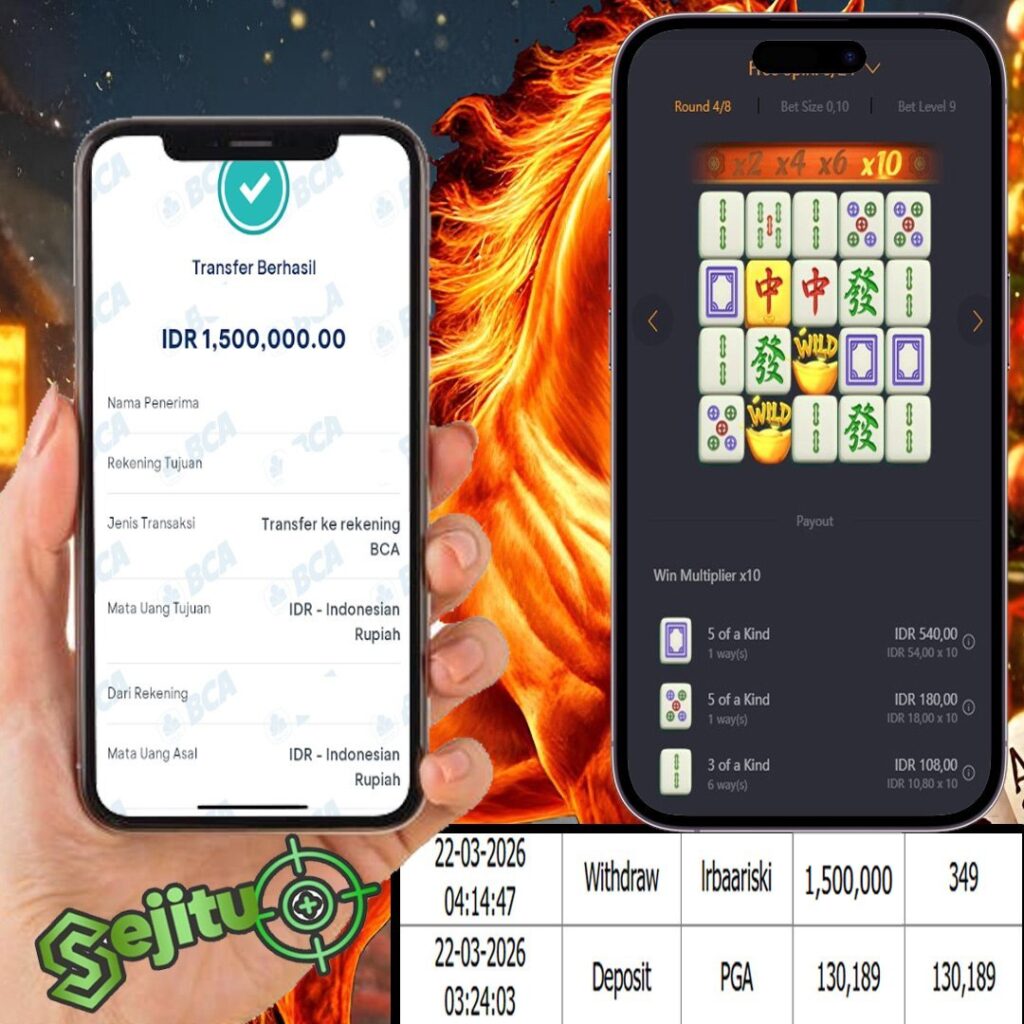 SELAMAT KEPADA MEMBER SEJITU JACKPOT GAMES MAHYONG WAYS PG SOFT