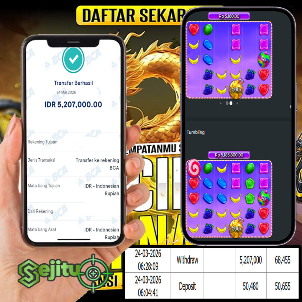 SELAMAT KEPADA MEMBER SEJITU JACKPOT GAMES SWEET BONANZA PRAGMATIC PLAY