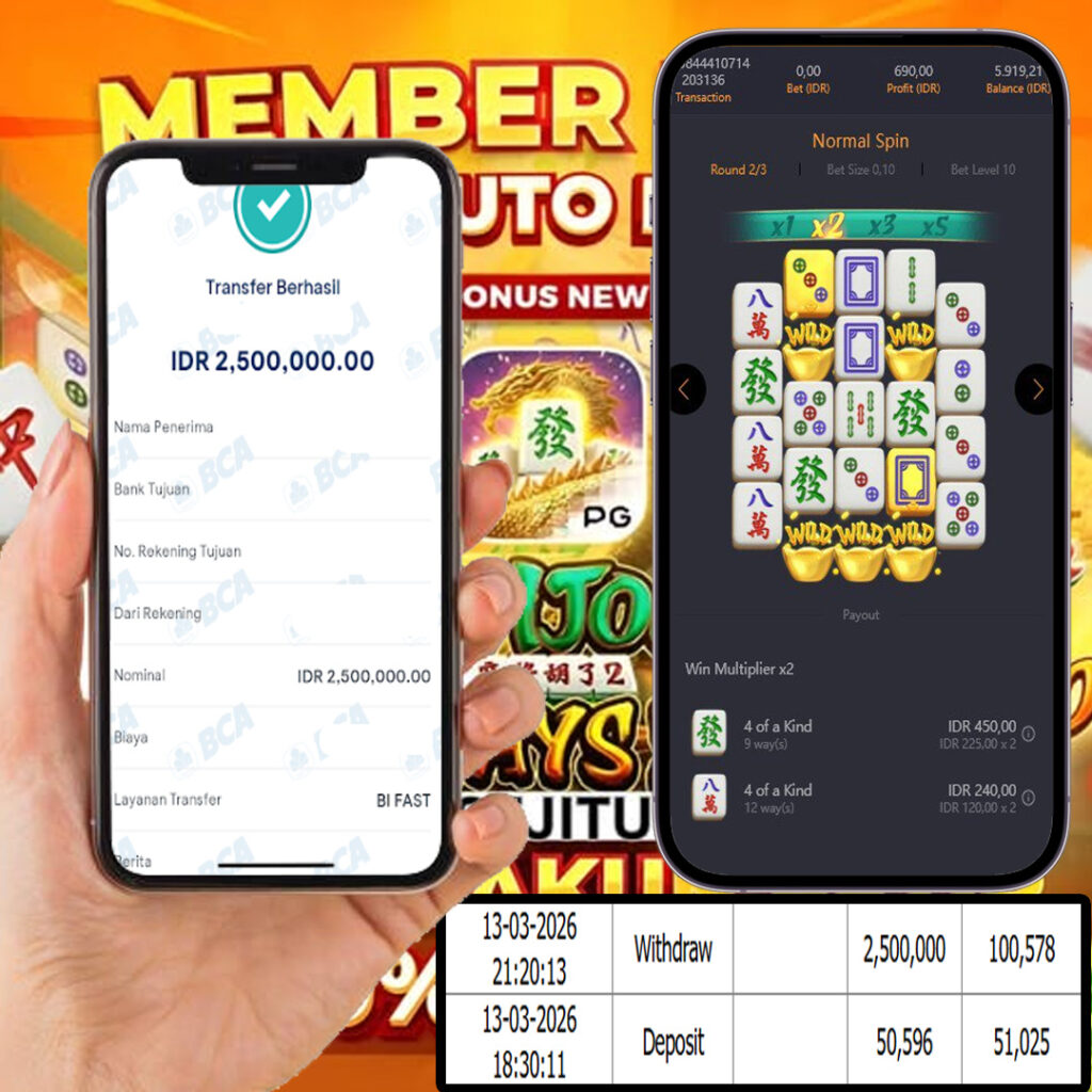 SELAMAT KEPADA MEMBER SEJITU JACKPOT GAMES MAHYONG WAYS PG SOFT