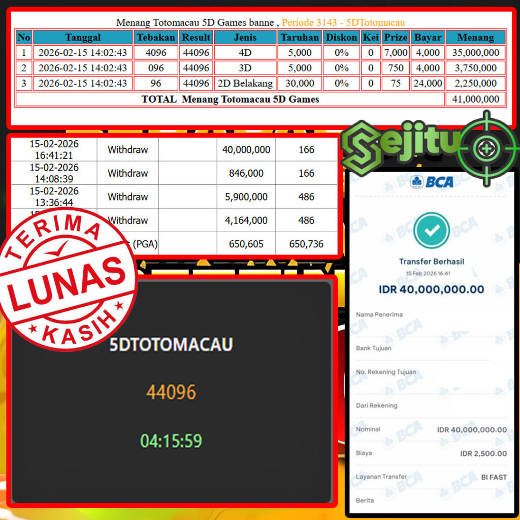 SELAMAT KEPADA MEMBER SEJITU JACKPOT GAMES TOTOMACAU 5D