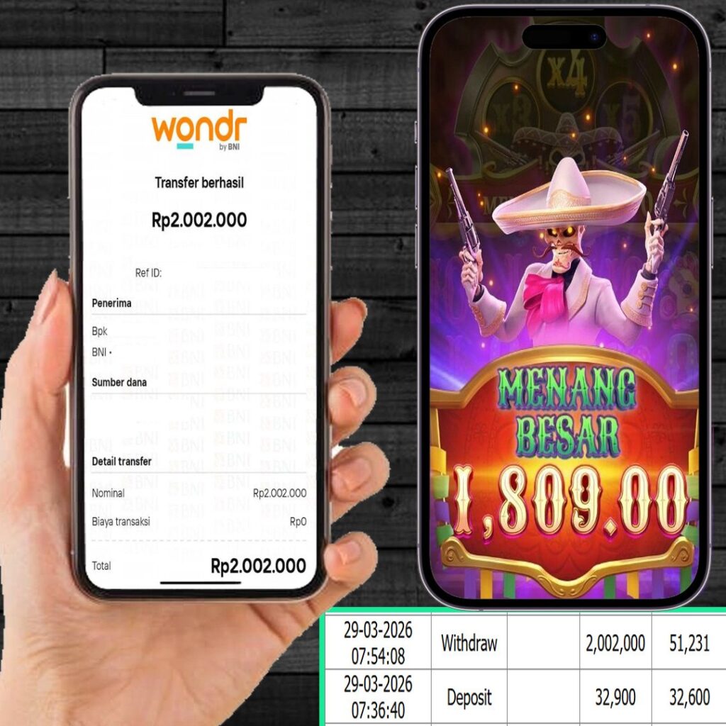 SELAMAT KEPADA MEMBER SEJITU JACKPOT GAMES WILD BANDITO PG SOFT