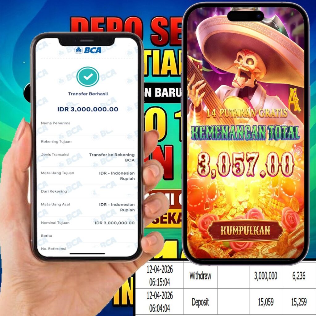 SELAMAT KEPADA MEMBER SEJITU JACKPOT GAMES WILD BANDITO PG SOFT