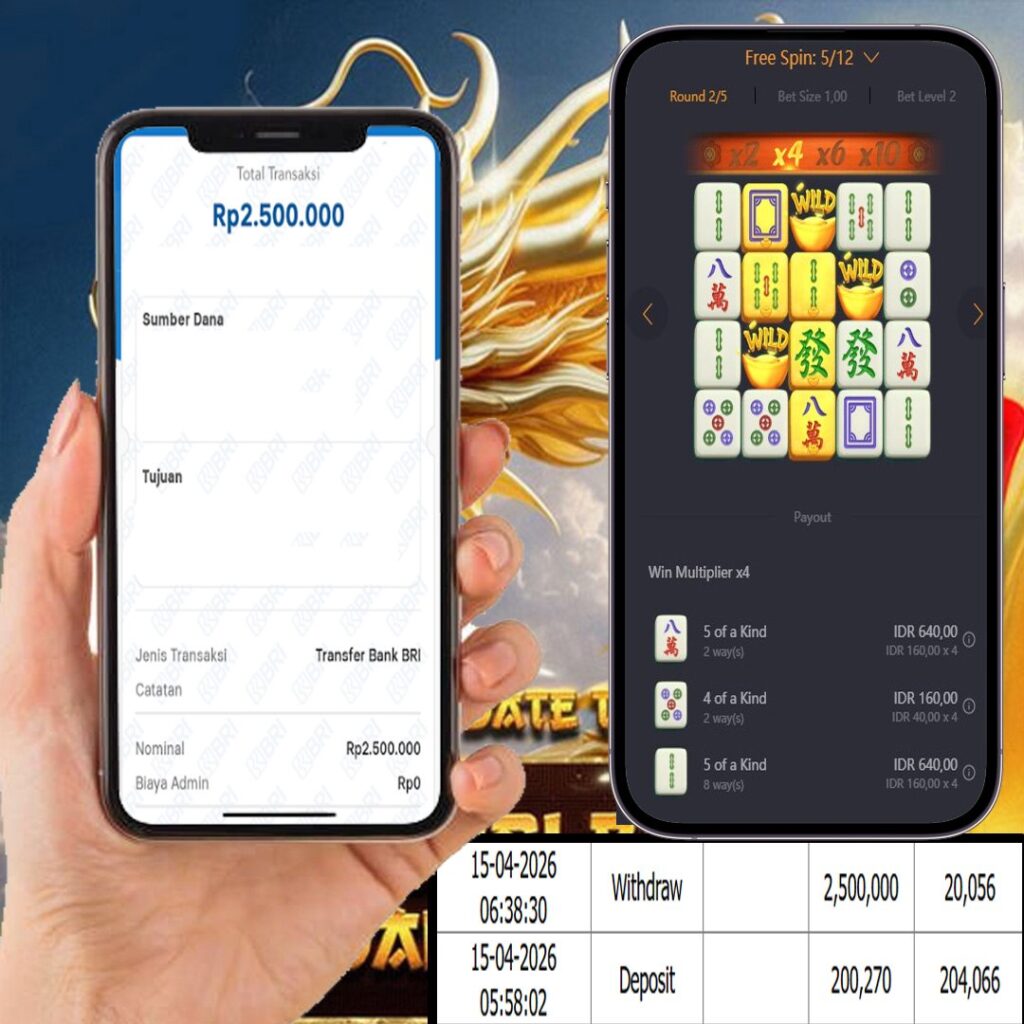 SELAMAT KEPADA MEMBER SEJITU JACKPOT GAMES MAHJONG WAYS PG SOFT