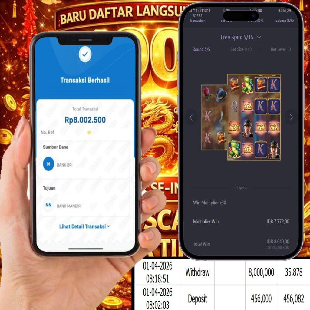 SELAMAT KEPADA MEMBER SEJITU JACKPOT GAMES MAFIA MAYHEM PG SOFT