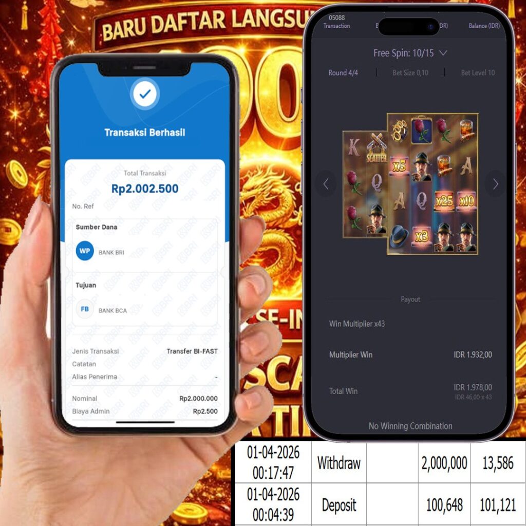 SELAMAT KEPADA MEMBER SEJITU JACKPOT GAMES MAFIA MAYHEM PG SOFT