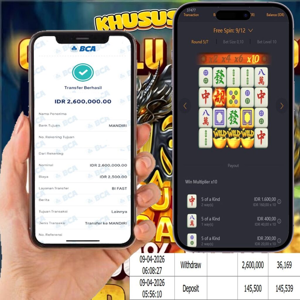 SELAMAT KEPADA MEMBER SEJITU JACKPOT GAMES MAHYONG WAYS PG SOFT