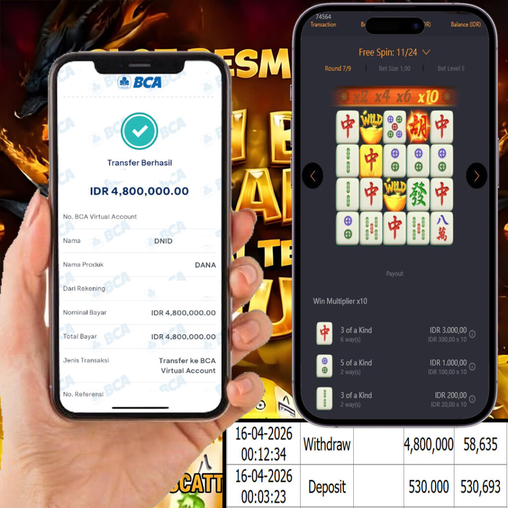 SELAMAT KEPADA MEMBER SEJITU JACKPOT GAMES MAHJONG WAYS PG SOFT