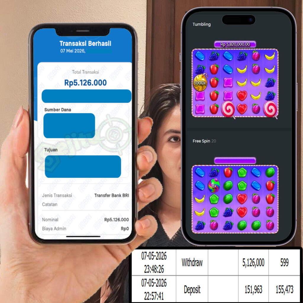 SELAMAT KEPADA MEMBER SEJITU JACKPOT GAMES SWEET BONANZA PRAGMATIC PLAY