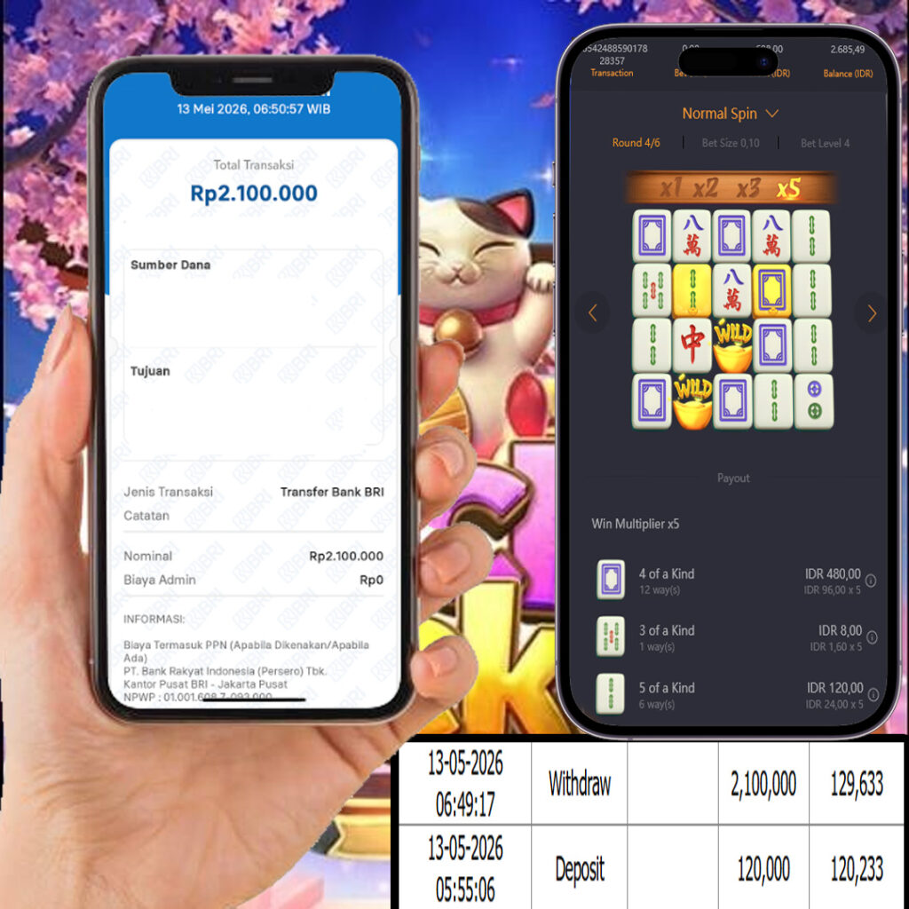 SELAMAT KEPADA MEMBER SEJITU JACKPOT GAMES MAHYONG WAYS PGSOFT