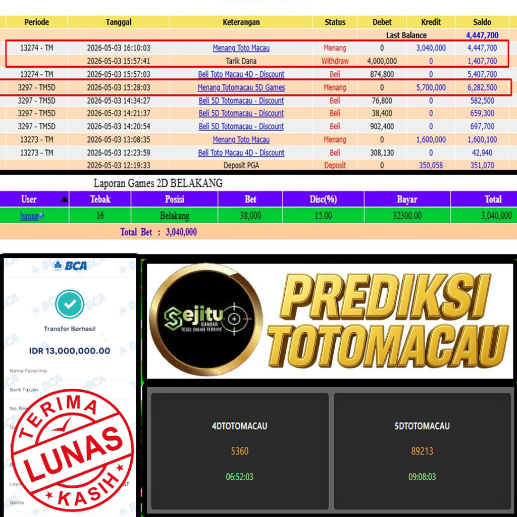 SEJITU JACKPOT GAMES TOTO MACAU