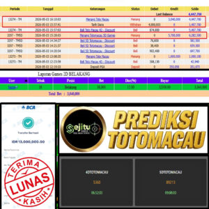 SEJITU JACKPOT GAMES TOTO MACAU