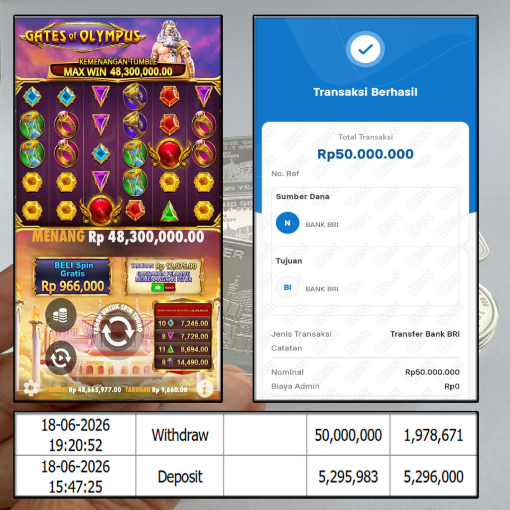 SELAMAT KEPADA MEMBER SEJITU JACKPOT GAMES GATES OF OLYMPUS PRAGMATIC PLAY